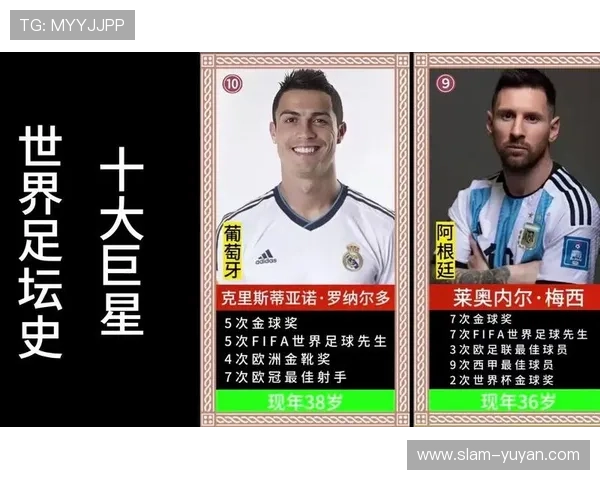 全球足球巨星排名榜单解析 各国球员实力对比与表现评估